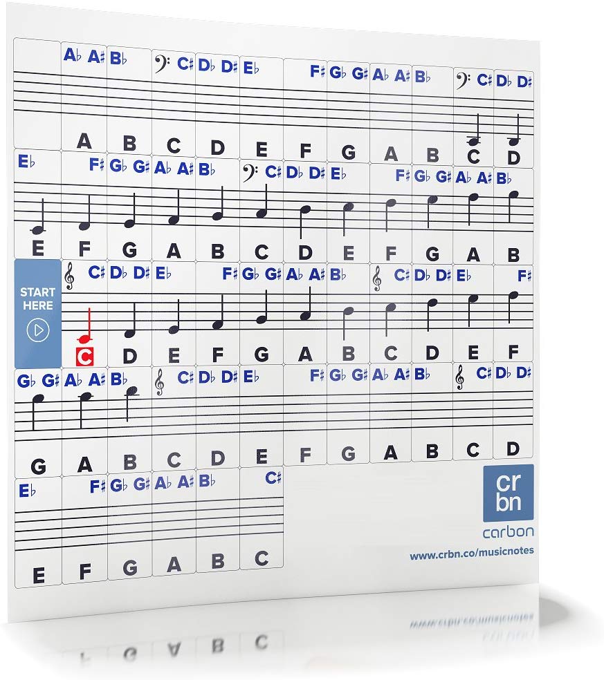 crbn piano key stickers